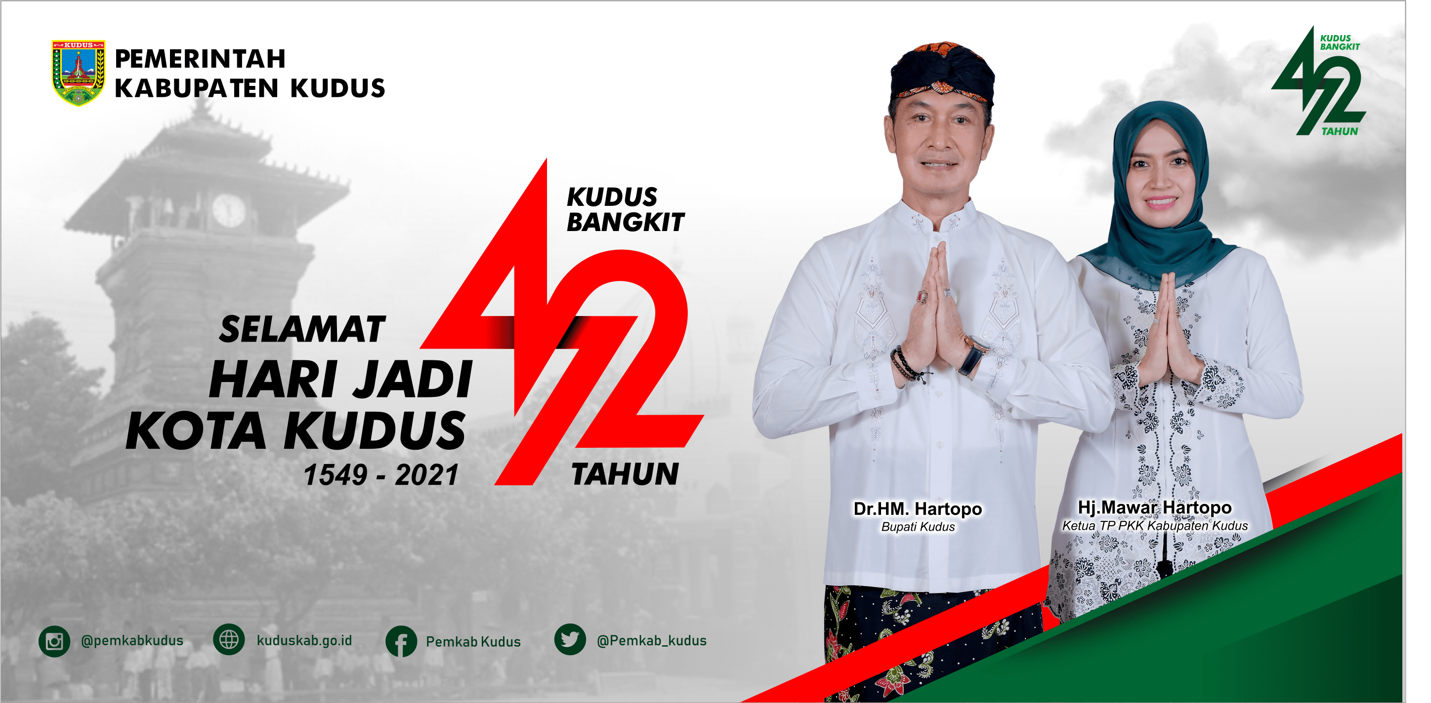 Selamat Hari Jadi Kabupaten Kudus